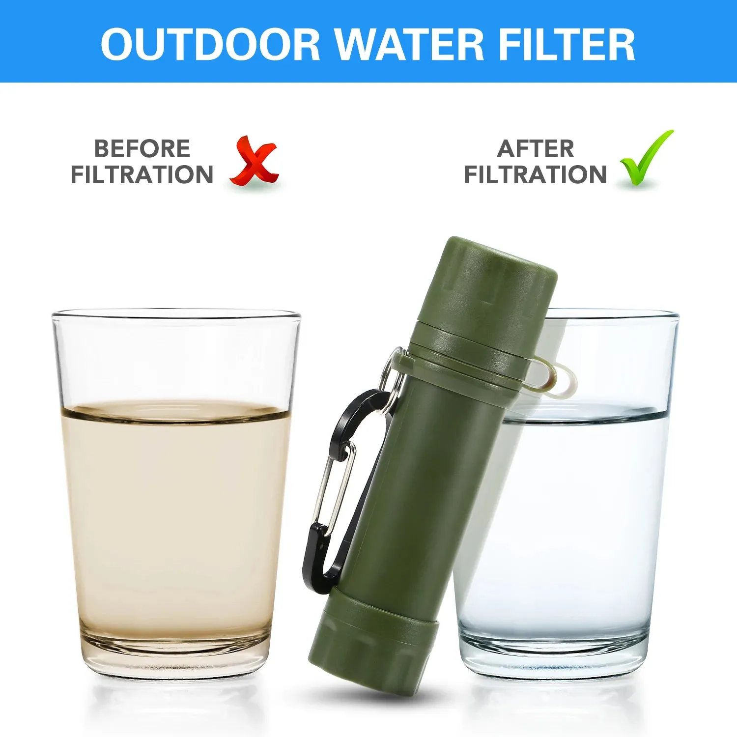 1L Outdoor Water Filter Straw Water Filtration System Water Purifier for Emergency Survival Tool Camping Hiking Backpacking