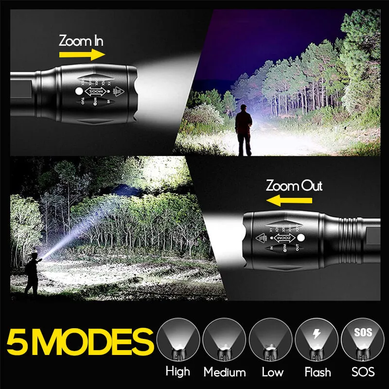 2000 Lumens Zoomable LED Flashlight