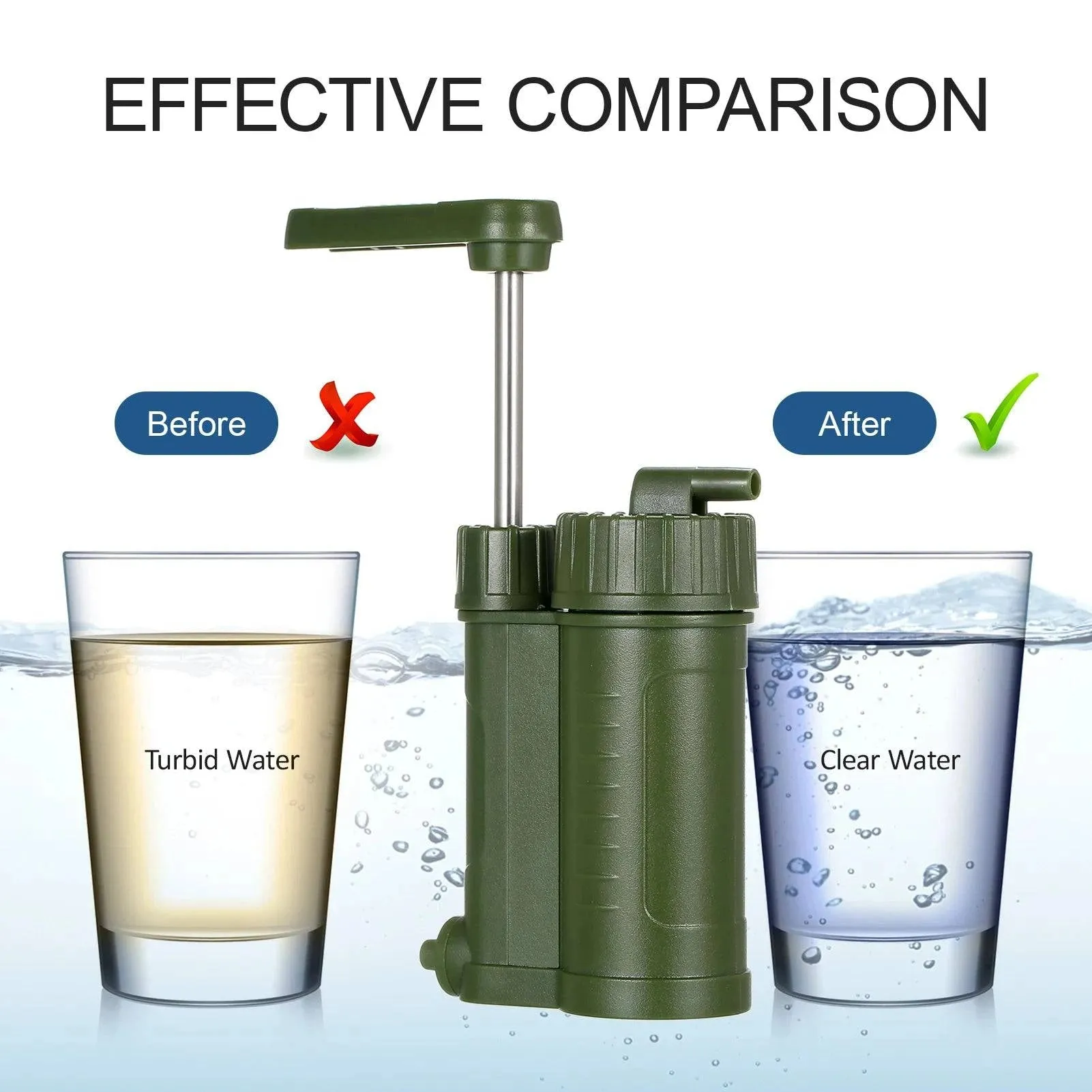 2022 Outdoor Water Filter Straw Filtration System Water Purifier Cleaner for Camping Hiking Safety Emergency Survival Equipment