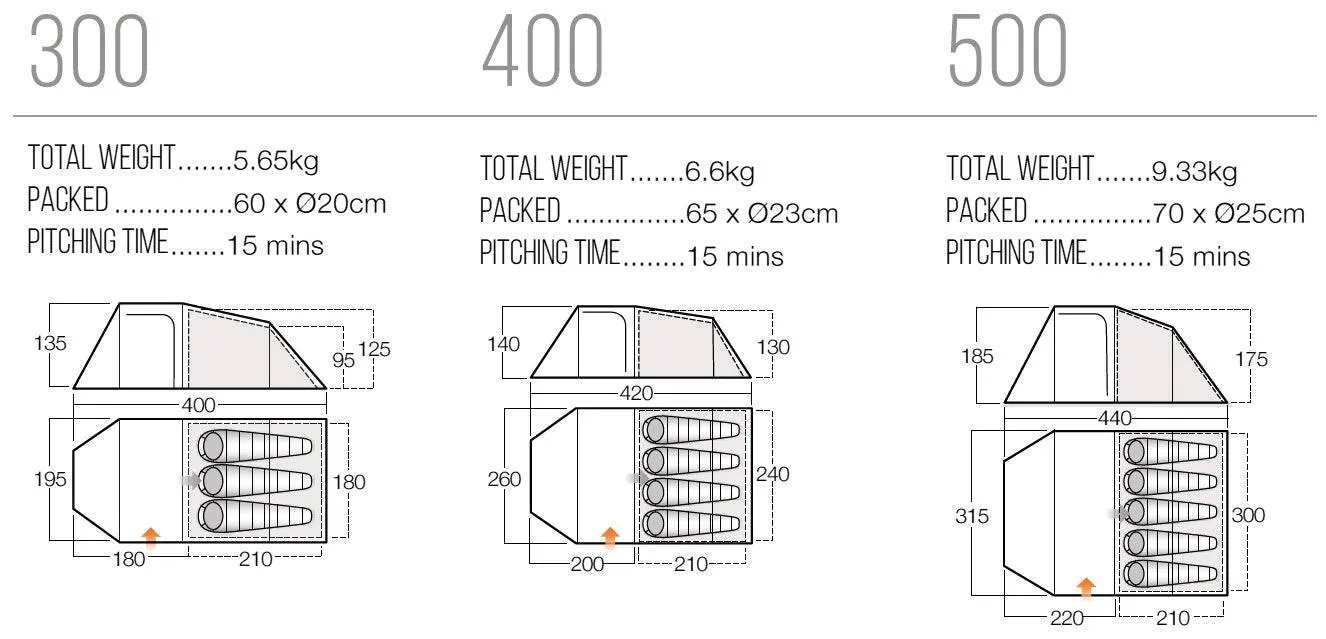 3 Person Camping & Touring Tent - Skye 300 - 5.65kg by Vango