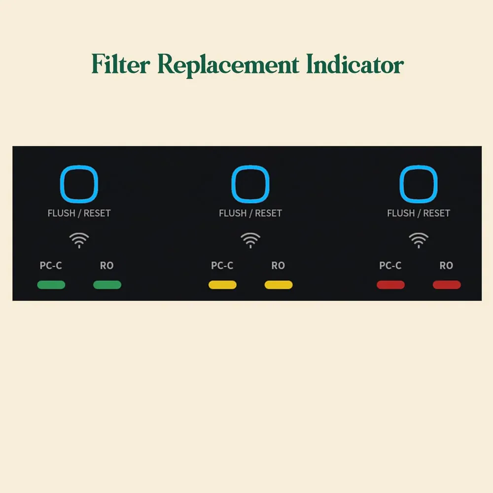 Earths Water Under Sink Reverse Osmosis Water Filter with Tap