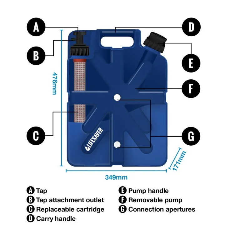 LifeSaver Jerrycan - Water Purifier