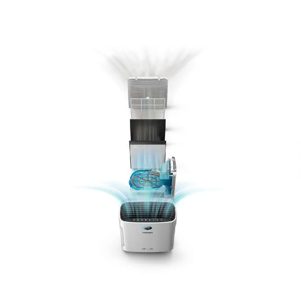 PHILIPS AIR HUMIDIFIER & PURIFIER