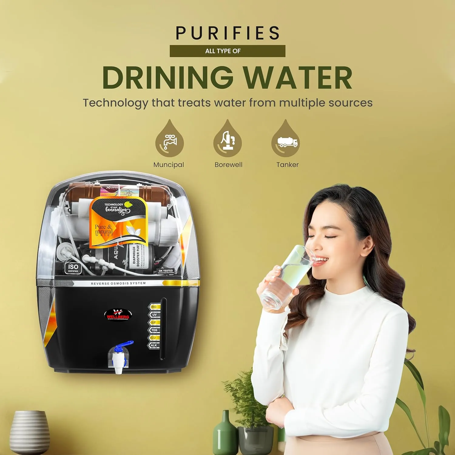 WELLBERG HEXA Water Purifier With 8-Stages Purifications 14Ltr Capacity, RO UV UF TDS Adjuster, Fully Automatic And Advanced Filtration